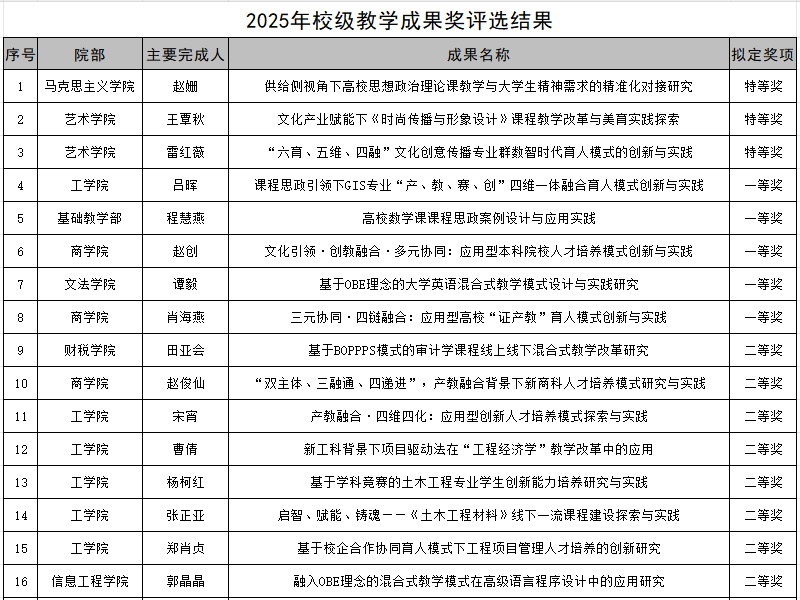 ac63b42d287bcb5c74cc1c47a93eb89.png