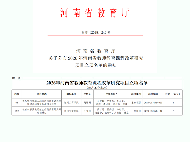 我校2项课题喜获2026年河南省教师教育课程改革研究项目立项